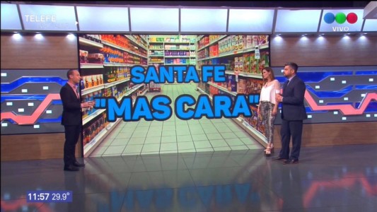 Santa Fe más cara: la inflación anual fue más alta que la registrada a nivel nacional