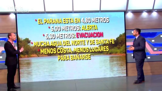 El Paraná se encuentra cerca de su nivel de alerta