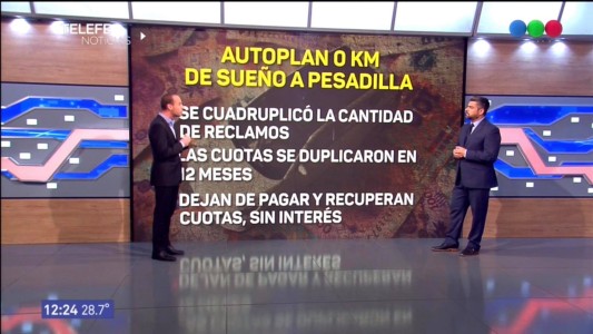 De sueño a pesadilla: las cuotas de planes de autos se hacen impagables