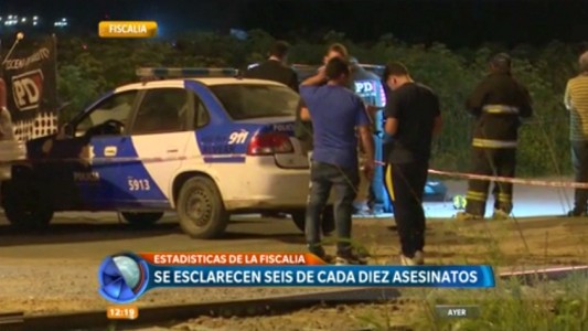 Bajó el número de homicidios en Rosario y subió el porcentaje de casos esclarecidos