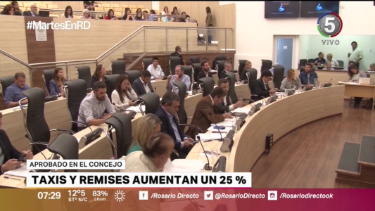 El Concejo aprobó una suba del 25 por ciento en las tarifas de taxis y remises