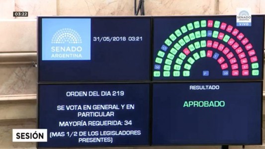 El Gobierno nacional oficializó el veto de Mauricio Macri a la ley de tarifas