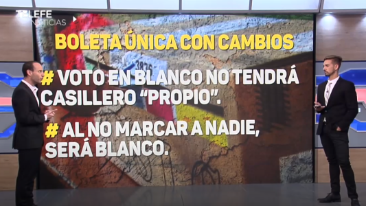 Boleta única con cambios: ¿cuáles son las novedades?