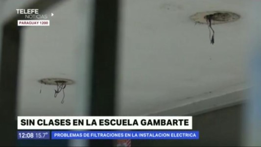 Leonidas Gambarte no dictó clases por problemas de filtración en la instalación eléctrica