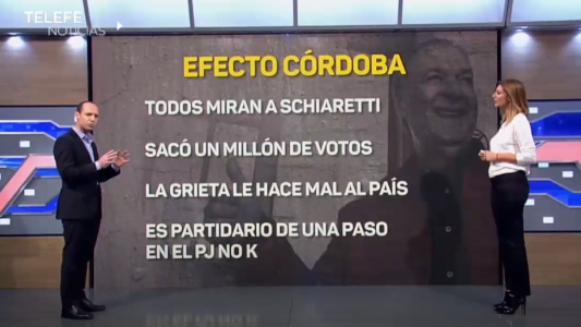 Córdoba y el efecto Schiaretti: Alternativa Federal espera para definir las candidaturas