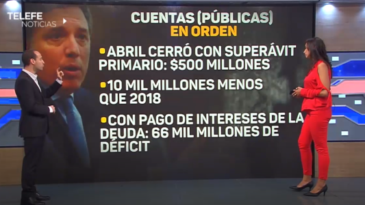 Las cuentas públicas cerraron el mes de abril con superávit de $499 millones