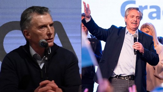 PASO 2019: Alberto Fernández superó por 15 puntos a Mauricio Macri