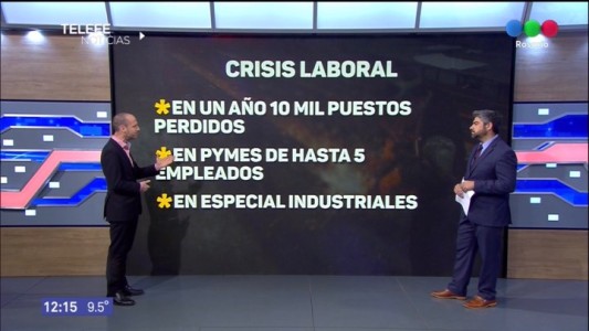 Santa Fe en crisis laboral: se perdieron diez mil puestos de trabajo en un año