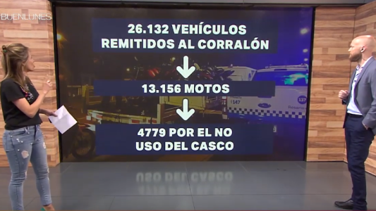 Andar sin casco: una mala costumbre de los motociclistas