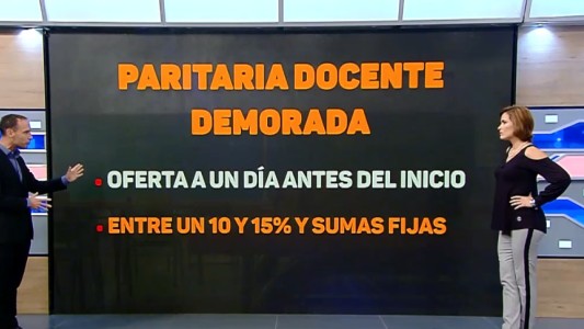 Paritaria docente demorada: mañana llegará la oferta salarial de la Provincia