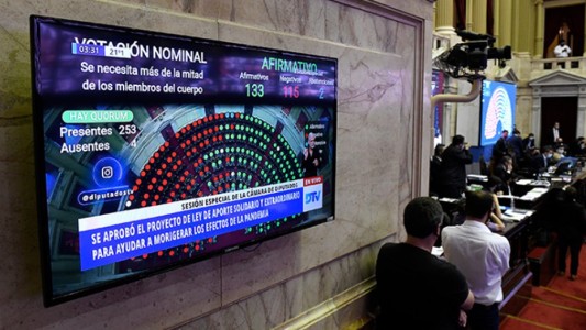 Diputados aprobó y envió al Senado el Aporte Solidario de las grandes fortunas