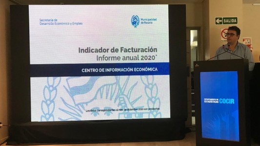 En 2020, la actividad económica de Rosario se desplomó un 9,7%