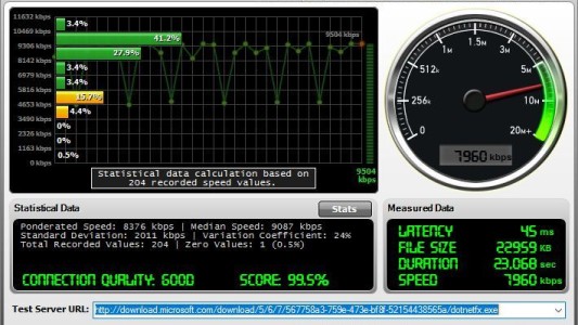 Consejos óptimos para mejorar la velocidad del Internet
