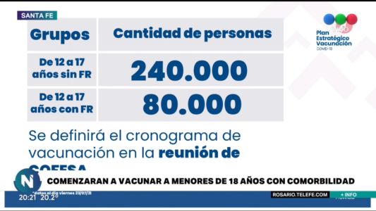 Está más cerca la vacunación a menores de 18 años con comorbilidades