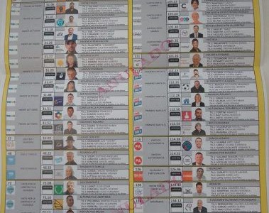 Así será la boleta con los precandidatos a concejales