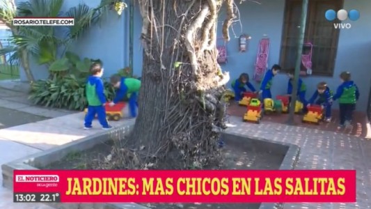 Los jardines de infantes ya están trabajando al 70% de su capacidad