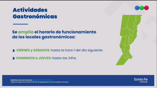 Extienden horarios y amplían aforos: nueva modalidad de convivencia en Santa Fe