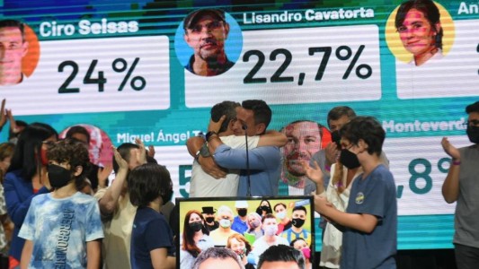 Publicaron los resultados definitivos de las elecciones 2021 en Rosario