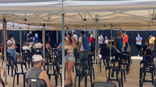 Nuevo récord: Rosario registró 2769 contagios de coronavirus en un día