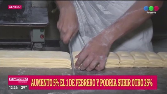 Preocupación por el aumento en el precio del pan