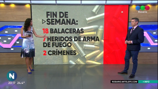 Plata o plomo: delincuentes extorsionan y cumplen