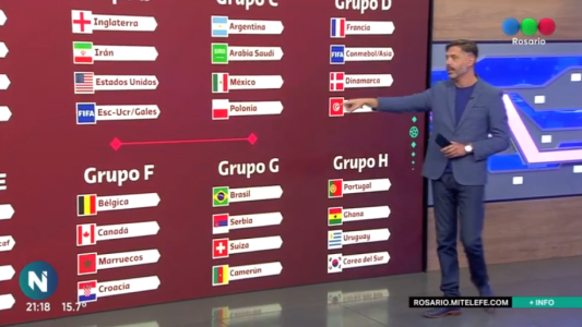 Video: ¿Qué opinan los rosarinos del grupo de Argentina en el Mundial?