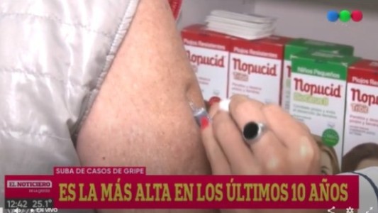 La suba de los casos de gripe es la más alta de los últimos 10 años