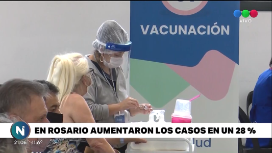 Suben los casos de Covid en Rosario y el país