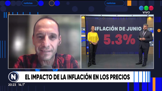 Análisis: el impacto de la inflación en los precios