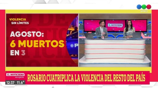 Violencia sin límites en Rosario: 170 asesinatos, entre ellos 19 menores