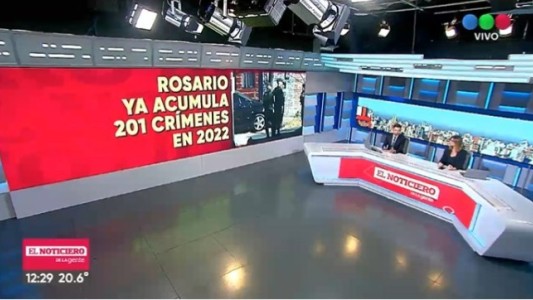 Rosario llegó a 201 asesinatos en el año con otro crimen en Empalme Graneros