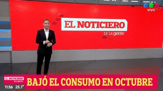 Las ventas minoristas cayeron 3,2% anual en octubre