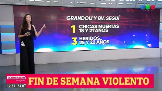 Violento fin de semana en Rosario: fueron internados 12 heridos de bala
