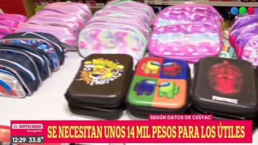 Cesyac difundió los números para la canasta de insumos escolares