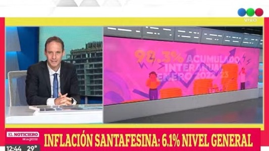 La inflación de enero fue del 6% y llegó al 98,8% en los últimos 12 meses