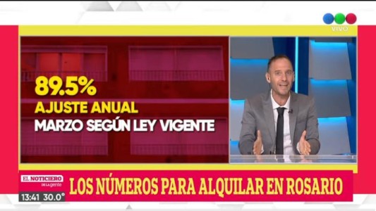 Denuncian fuertes subas en los alquileres