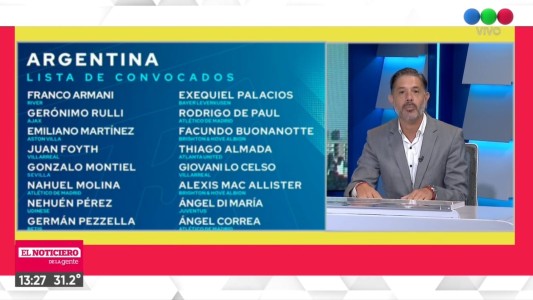 Con Garnacho, Scaloni dio la lista para los partidos de festejo del Mundial