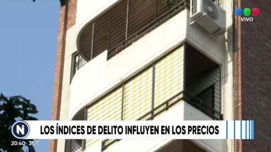 La inseguridad, factor determinante en el mercado inmobiliario rosarino