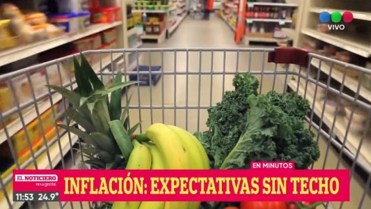 El mercado espera más inflación para este año