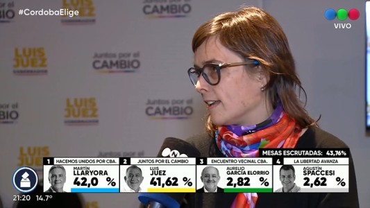 Cordoba: Denuncian manipulación en la carga de datos