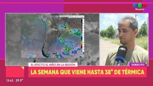 ¿Cómo será el clima para el fin de semana?