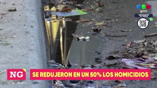 Balance en seguridad: se redujo la tasa de homicidios en enero