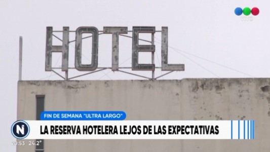 Finde XXL: Optimismo en la hotelería rosarina