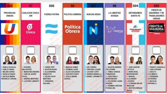 Elecciones legislativas nacionales: dónde y cómo voto en Santa Fe el domingo 26 de octubre