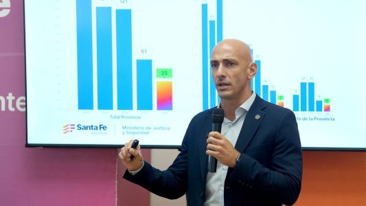 Santa Fe registra la mayor baja histórica en homicidios