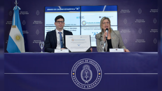 El Ministerio de Seguridad informó que Argentina registró en 2025 “la menor tasa de homicidios de su historia”