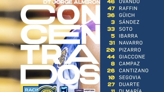 Central confirmó la lista de concentrados para enfrentar a Racing con la inclusión de un juvenil