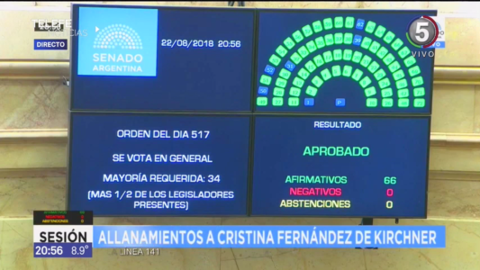 Tras la aprobación del Senado, tres propiedades de Cristina Kirchner serán allanadas