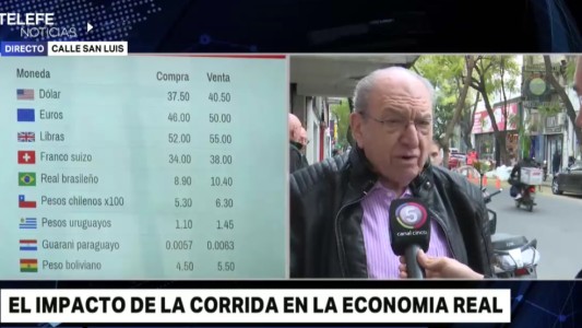 El impacto de la corrida cambiaria en la economía real