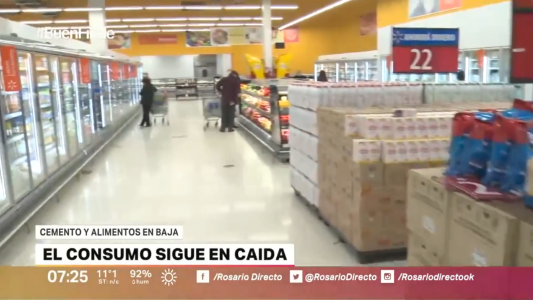 Caída en el consumo: proyectan una fuerte baja para lo que resta del año